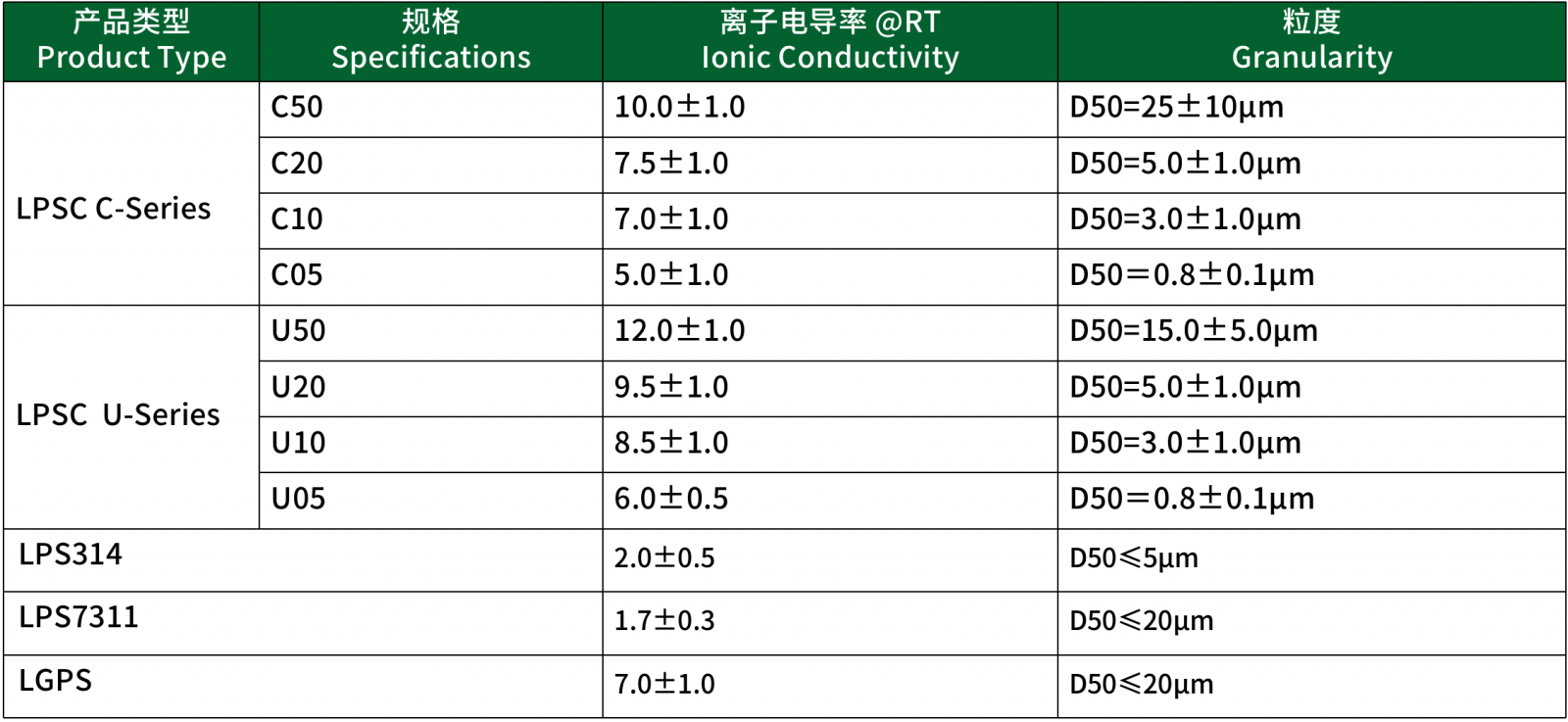 星空官方網頁版
