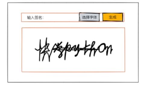 python gui 利用tkinter制作簽名設計軟件